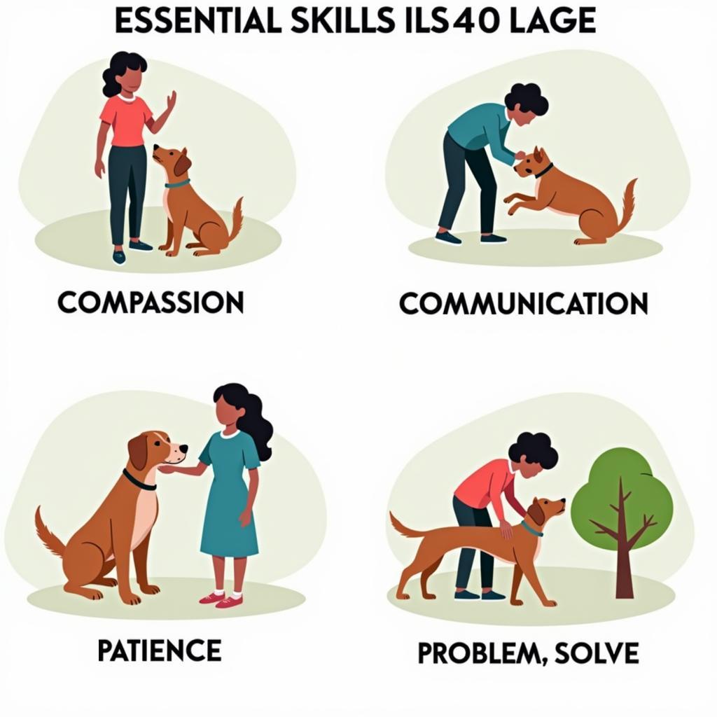 Essential Skills for Animal Care Professionals 