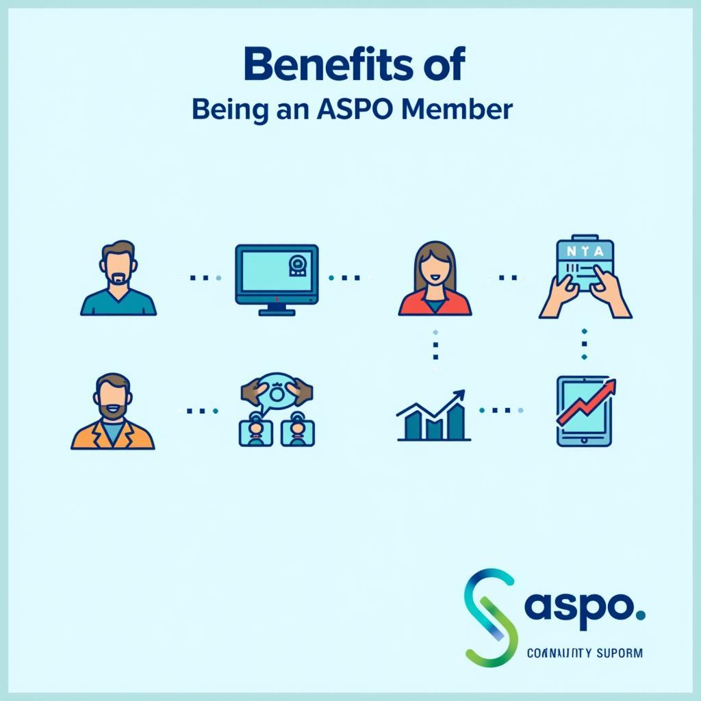 Benefits of Joining ASPO