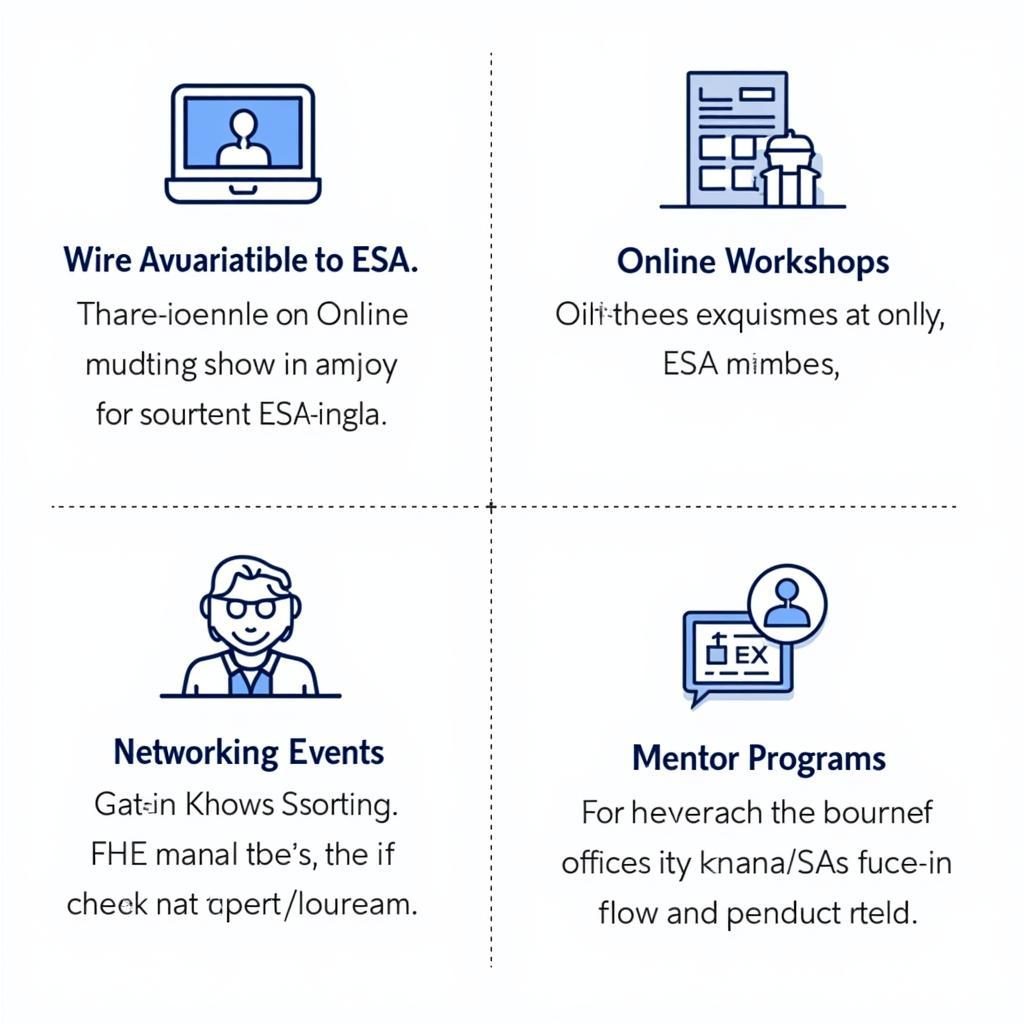 ESA Career Resources