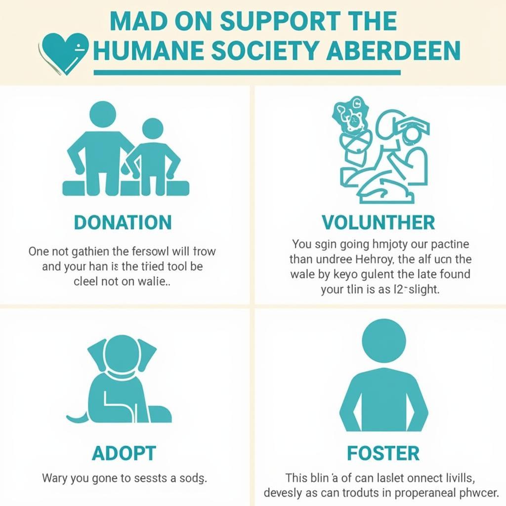 Ways to support Humane Society Aberdeen