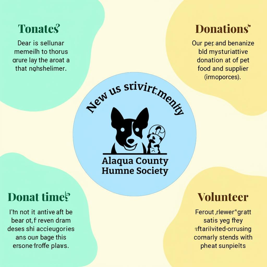 Donations to the Alachua County Humane Society