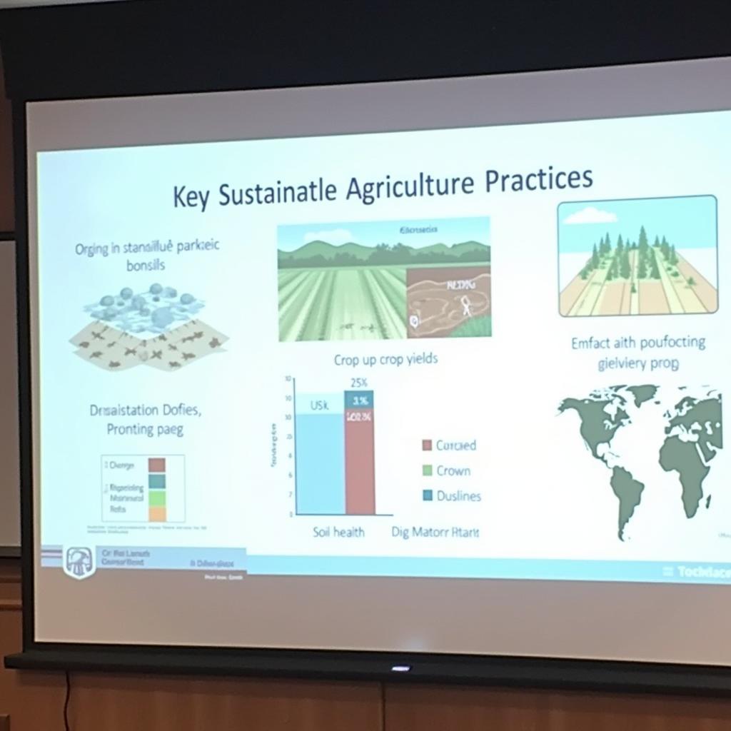 Sustainable Agriculture Practices at ASA Annual Meeting