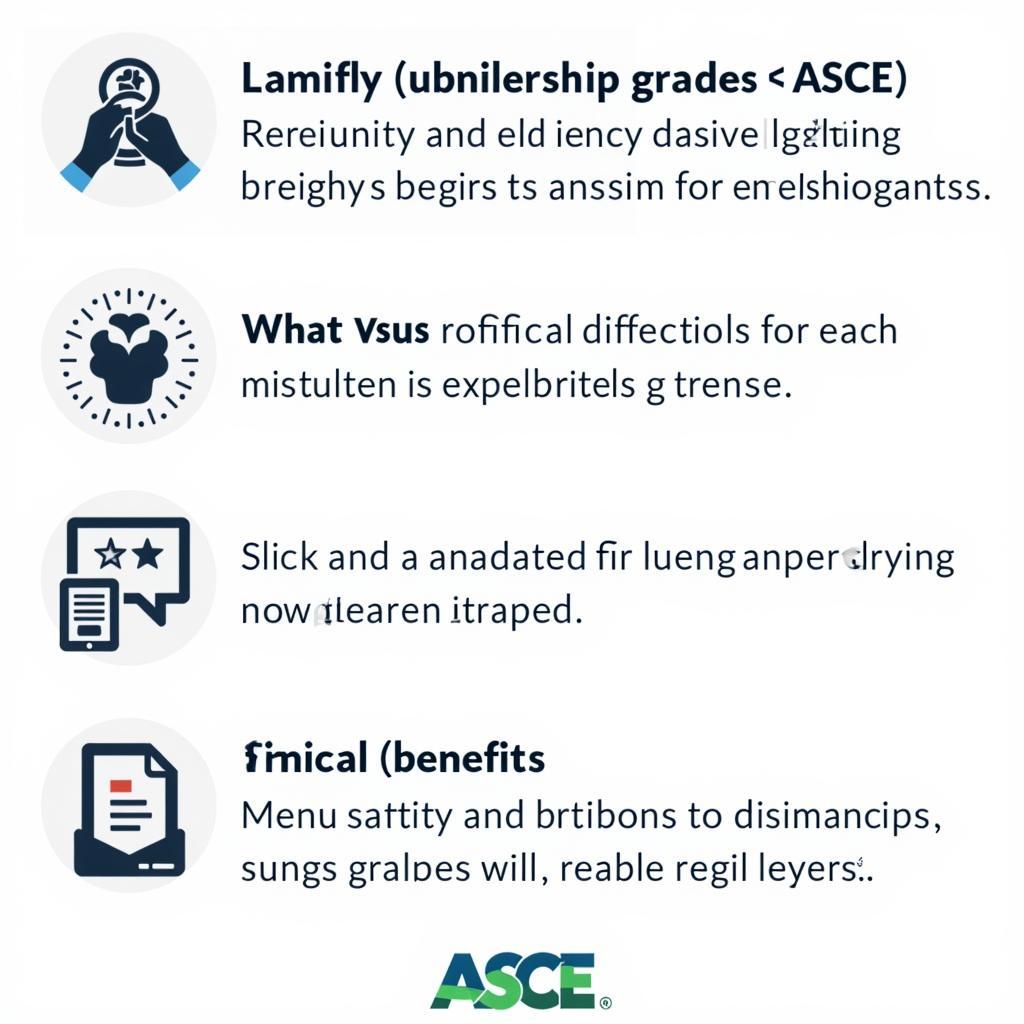 ASCE Membership Grades and Requirements