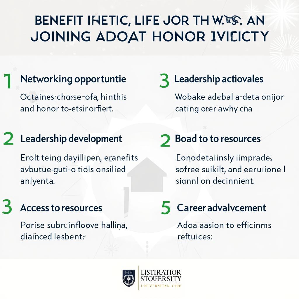 Benefits of Honor Society Membership