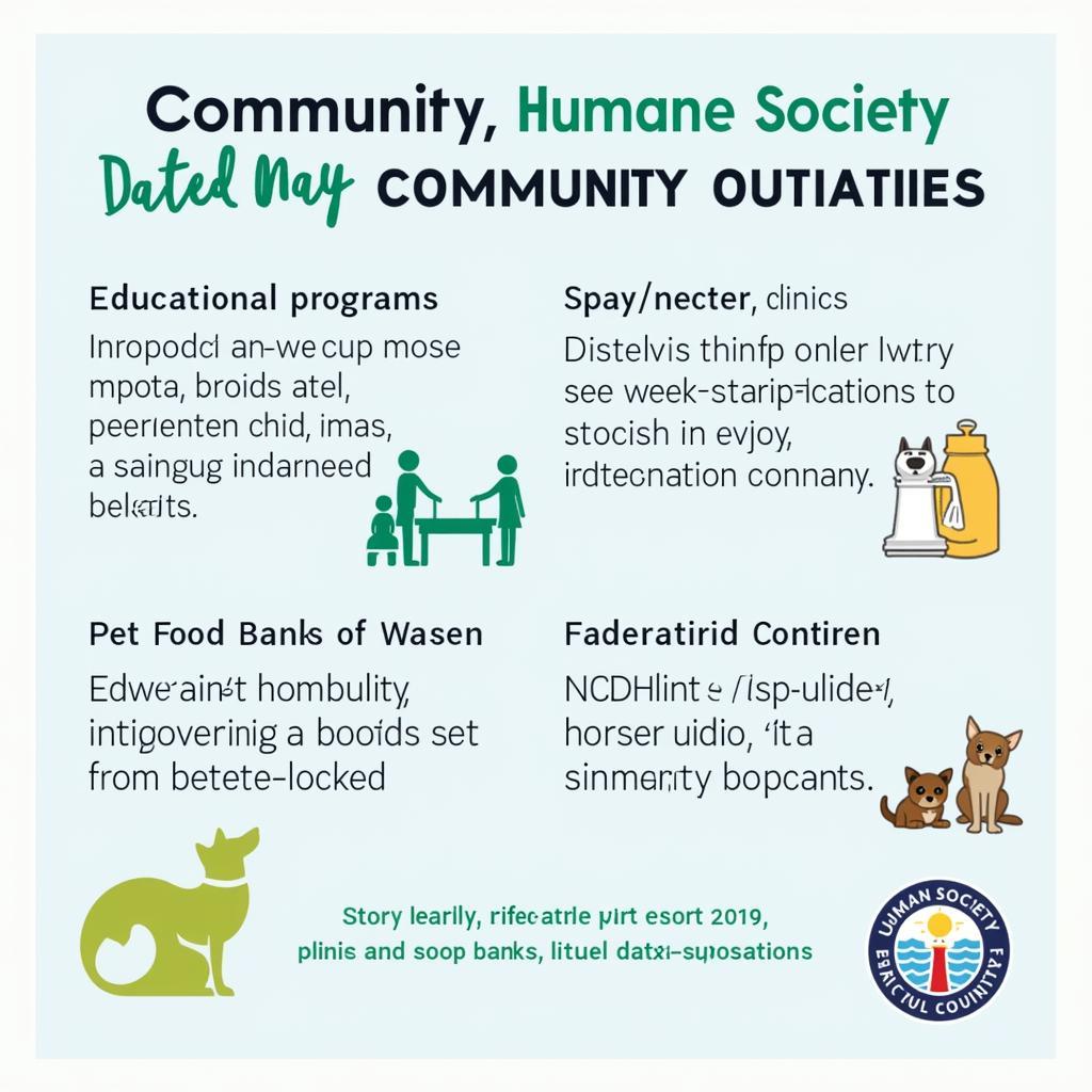 SW WA Humane Society Community Outreach