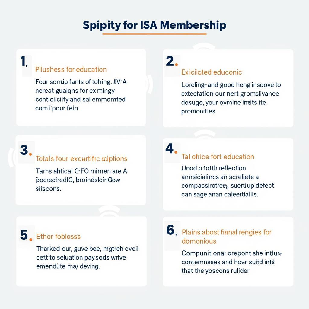 ISA Membership Application Process