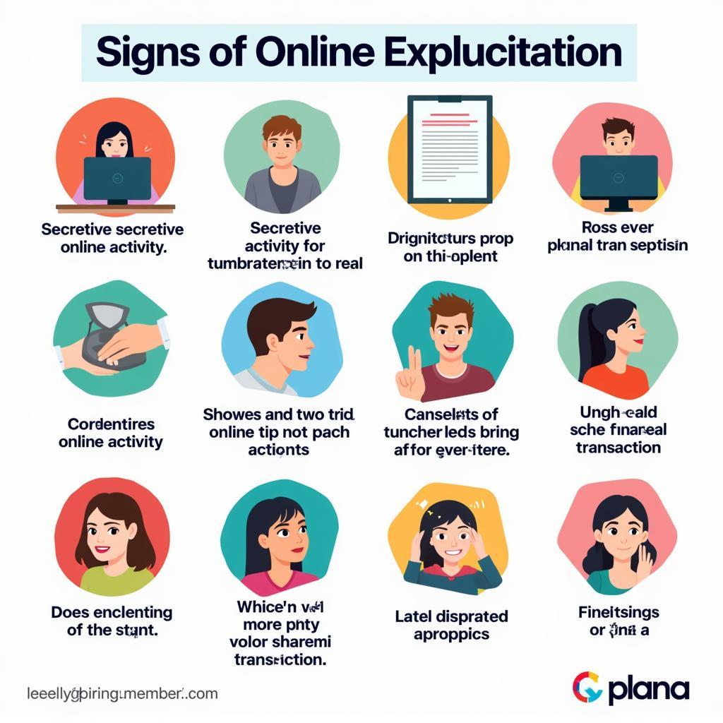 Recognizing the Signs of Online Exploitation