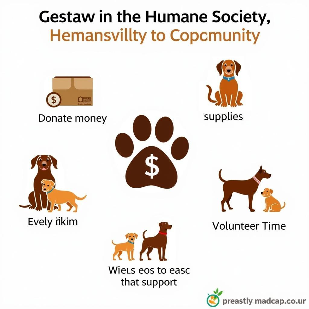 Supporting Humane Society Hendersonville TN 