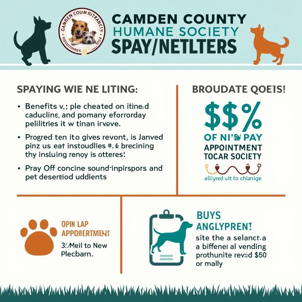 Camden County Humane Society Spay/Neuter Program