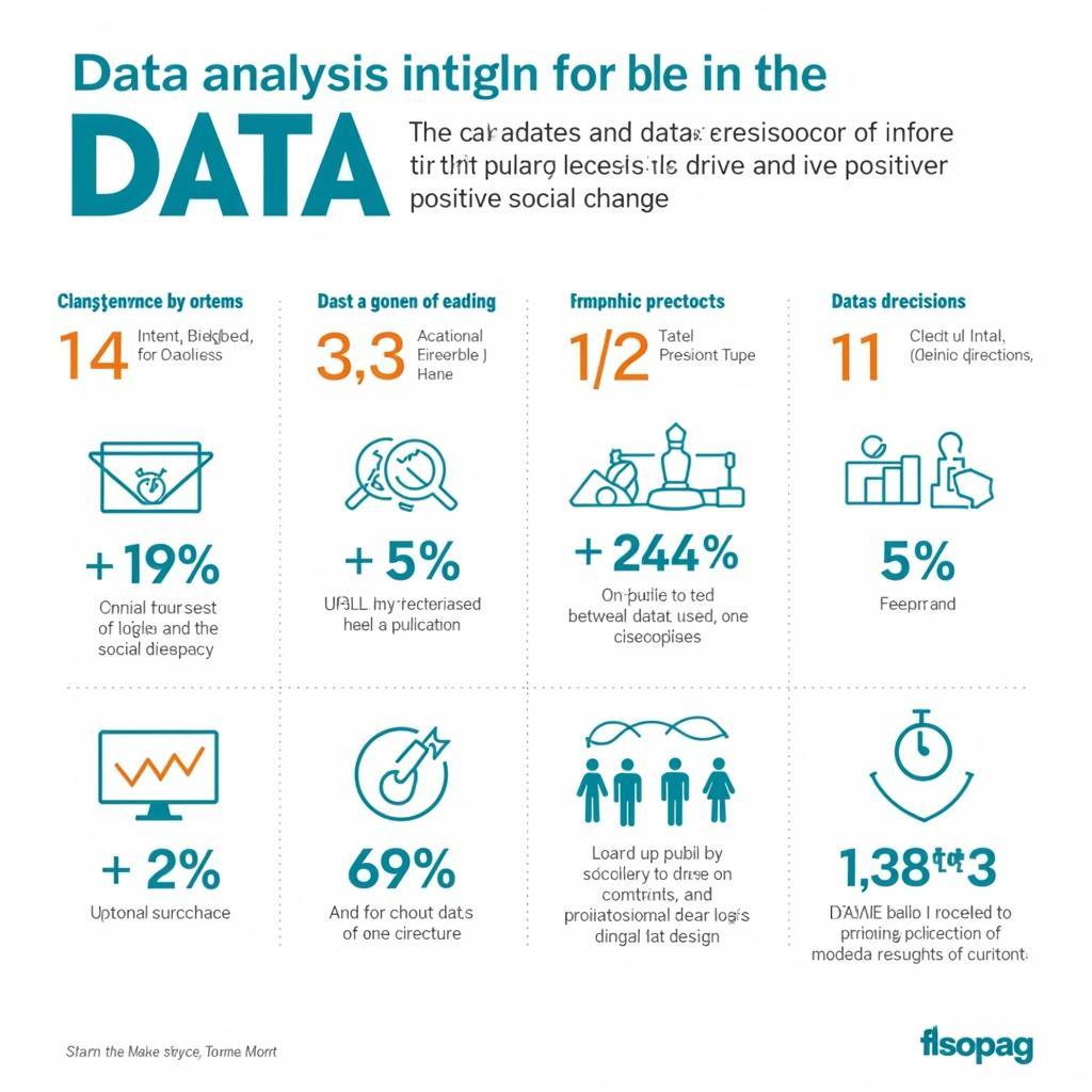 Data-Driven Approaches to Promoting Social Equity