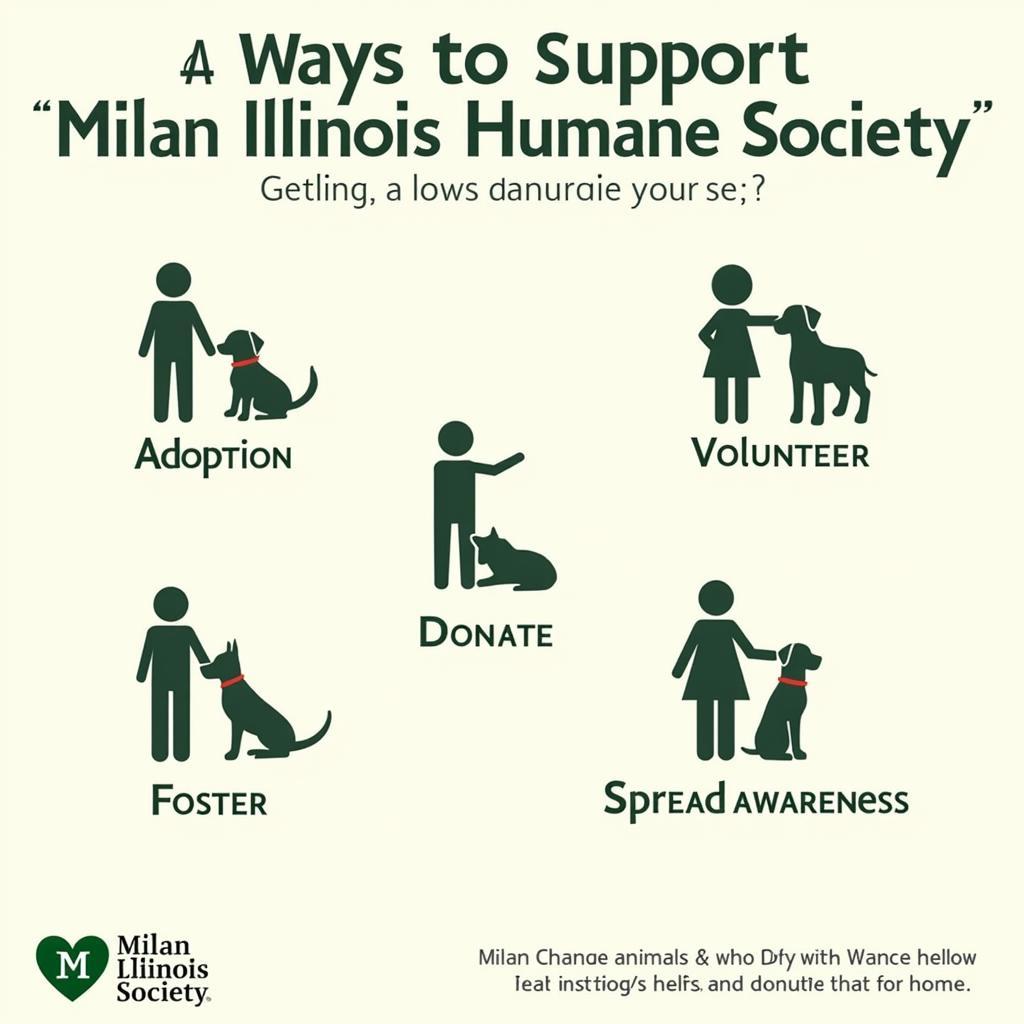 Milan Illinois Humane Society Support Options