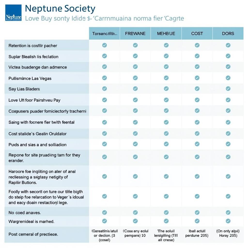 Comparing Neptune Society Las Vegas with other providers