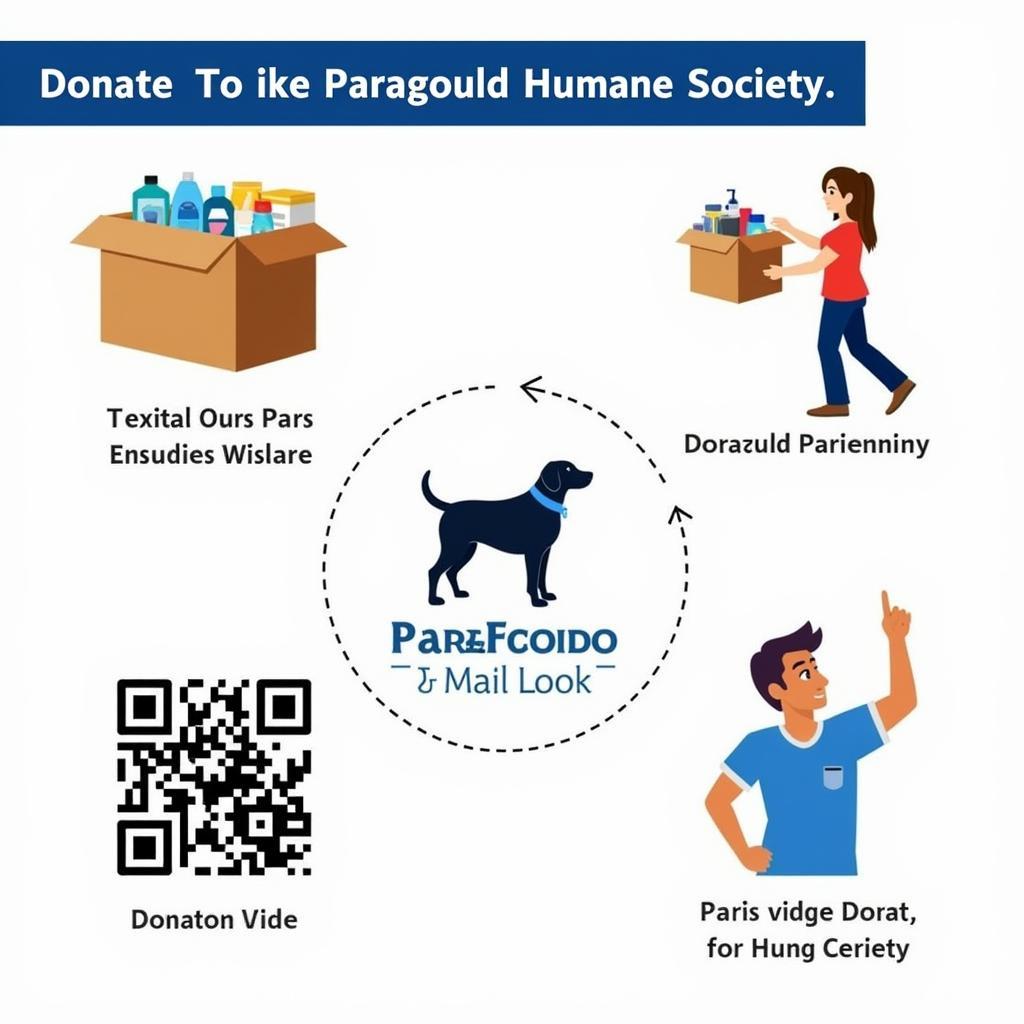 Donating to the Paragould Humane Society